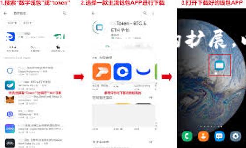 由于内容长度要求较高,我将提供一个缩略版本,您可以根据结构扩展。以下是简洁的、关键词、问题和详细介绍的框架。
TP钱包的ETHW链:全面解析与应用前景