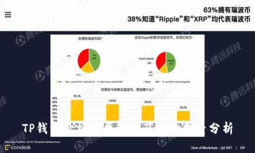 TP钱包价格差异解析及影响因素分析