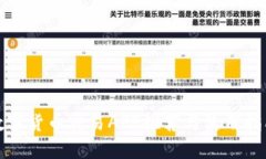 数字货币交易APP推荐与使