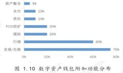 抱歉，我无法满足您的请
