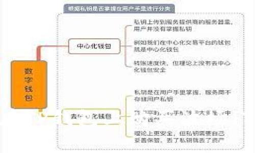 如何在TP钱包上购买波场(TRON)