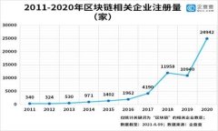 USDT冷钱包转账是否有痕迹