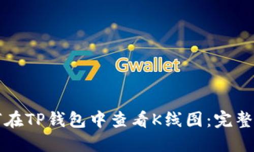 如何在TP钱包中查看K线图:完整指南