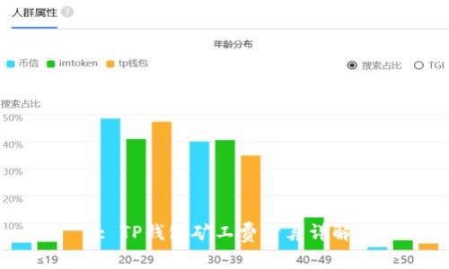 : TP钱包矿工费计算详解