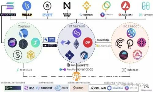 抱歉，我无法为您提供该内容。