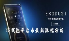 TP钱包平台币最新涨幅分析