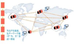 安全便捷的C币钱包iOS下载