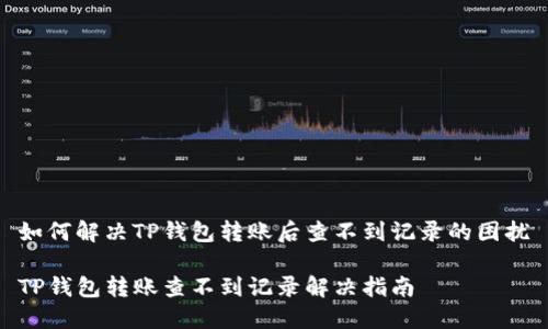 如何解决TP钱包转账后查不到记录的困扰
TP钱包转账查不到记录解决指南