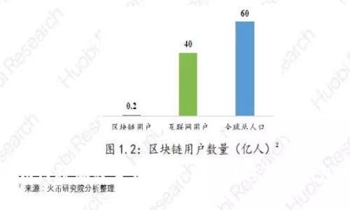 如何将加密货币从交易所转移到冷钱包