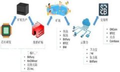 TP钱包如何选择网络进行火