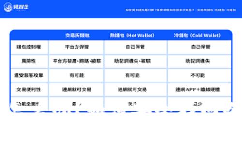手机丢了怎么办?如何安全找回冷钱包资产