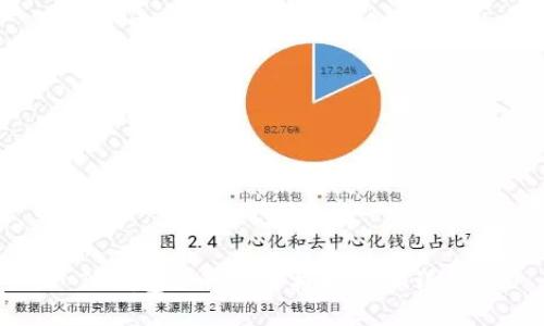 TP钱包如何断开授权步骤详解