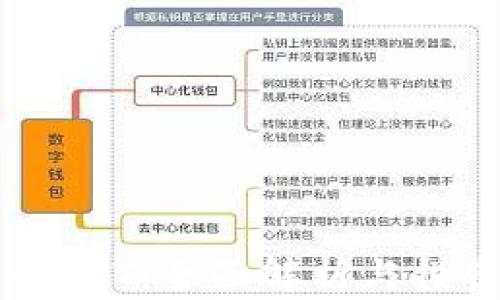 虚拟币ACT:全面解析与投资策略