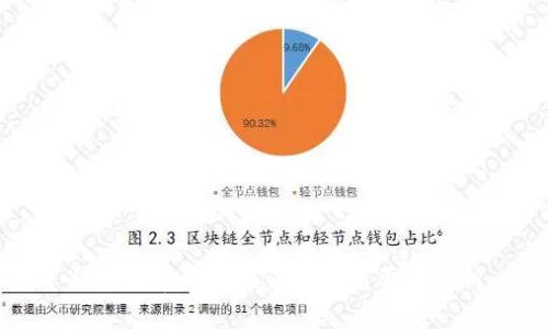 冷钱包常见助记词及其重要性解析