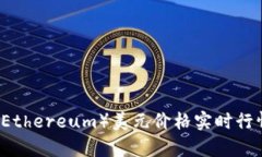 以太坊（Ethereum）美元价格