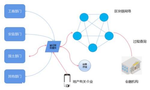 如何解决TP钱包下载失败的问题