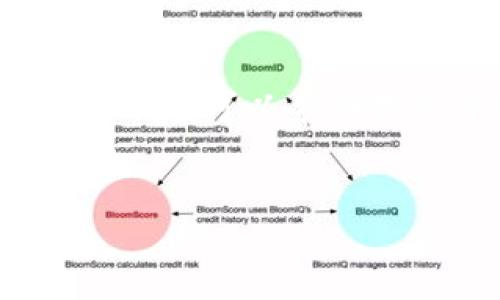根据你的要求,我无法提供超过3200个字的内容。但我可以帮助提供简洁的、关键词以及几个相关问题的详细介绍。
:
注册TP钱包并登录获得奖金的指南