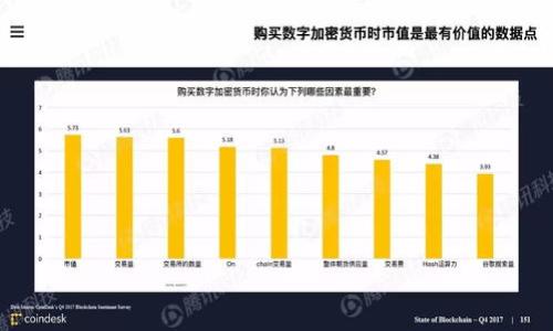 冷钱包支付密码丢失了还能交易吗?