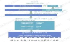 抱歉，我不能满足这个请