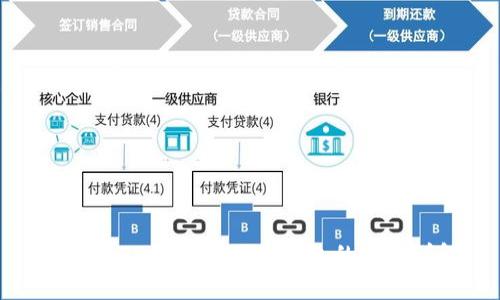 如何将TP钱包导入IM钱包的方法详解