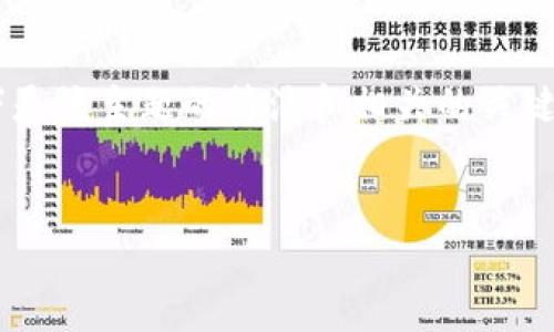 提示:您提供的主题是关于“trust钱包下载苹果版”。以下是该主题的简洁和相关的关键词。由于内容篇幅和复杂度限制,建议您请求分段处理等。
如何下载和使用Trust钱包苹果版
