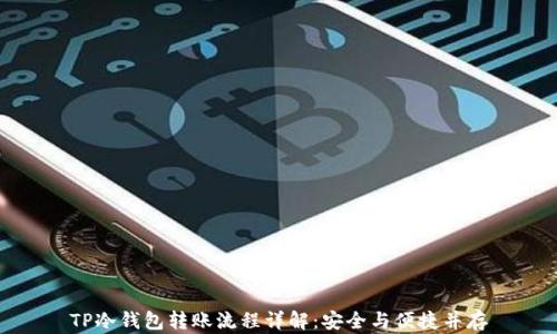 TP冷钱包转账流程详解:安全与便捷并存