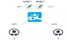 由于您的请求超出了一次