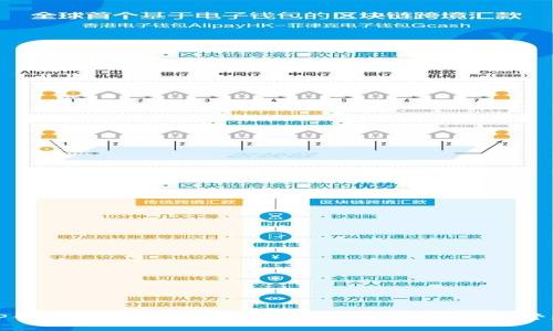 TP钱包管控全面解读:安全、高效的数字资产管理