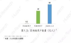 BTC冷钱包转账指南：安全