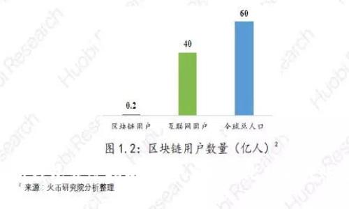BTC冷钱包转账指南:安全高效的比特币转账方案
