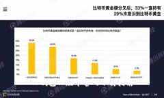 TP钱包旧版本官网下载指南