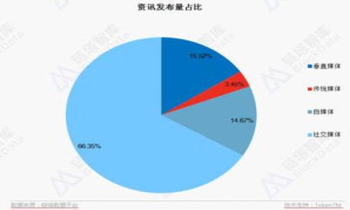 欧意提币到冷钱包的完整指南