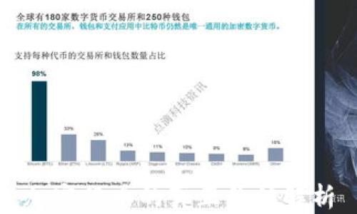 加密货币的真正价值解析