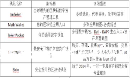 原子币:加密货币市场的新兴力量