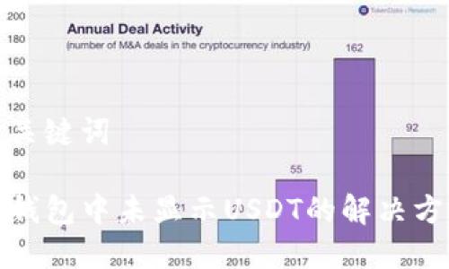 和关键词
TP钱包中未显示USDT的解决方案