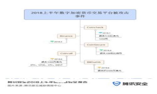 : Mt. Gox冷钱包地址与资产安全分析