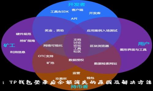 : TP钱包登录后余额消失的原因及解决方法