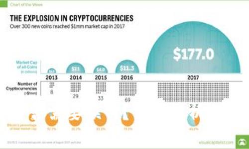 冷钱包收款是否需要联网?详细解析与常见问题解答