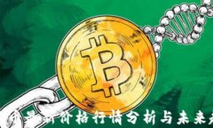 狗狗币最新价格行情分析