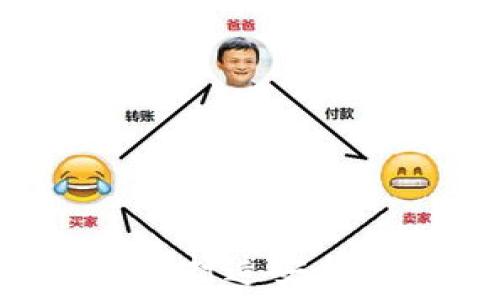 im钱包官方正版下载:打造安全快捷的数字钱包平台
