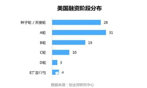 冷钱包之间可以互相交易吗?解析冷钱包交易的概念与实践