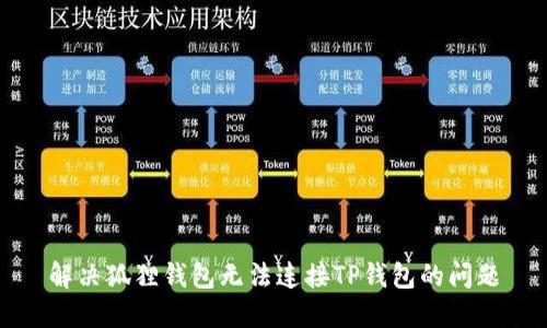 解决狐狸钱包无法连接TP钱包的问题