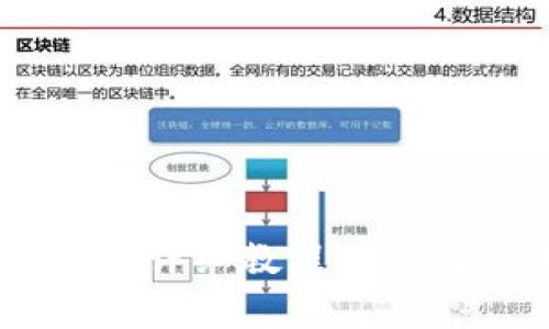 t钱包买hi币详细教程与常见问题解答