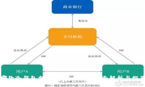 哪款冷钱包支持奇亚 XCH ？全面解析与推荐