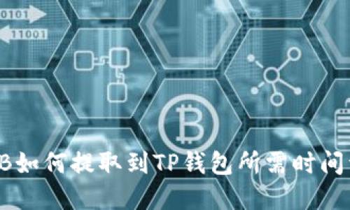 SHIB如何提取到TP钱包所需时间详解