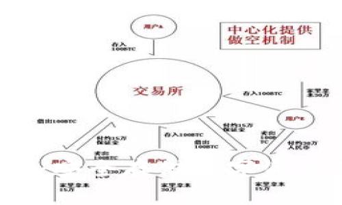 冷链钱包TP:安全存储数字资产的理想选择