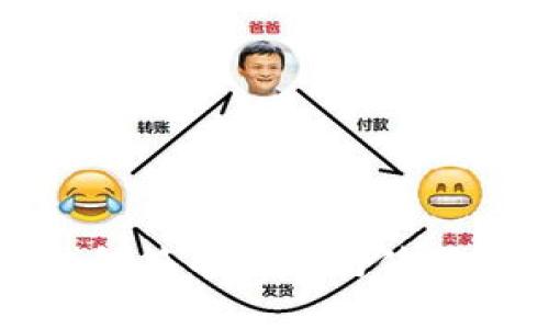 冷钱包签名详解与使用指南