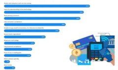 TP钱包充值教程: 快速入门