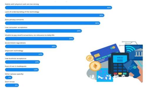 TP钱包充值教程: 快速入门指南