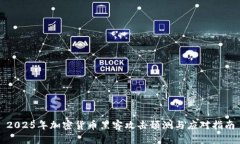 2025年加密货币黑客攻击预